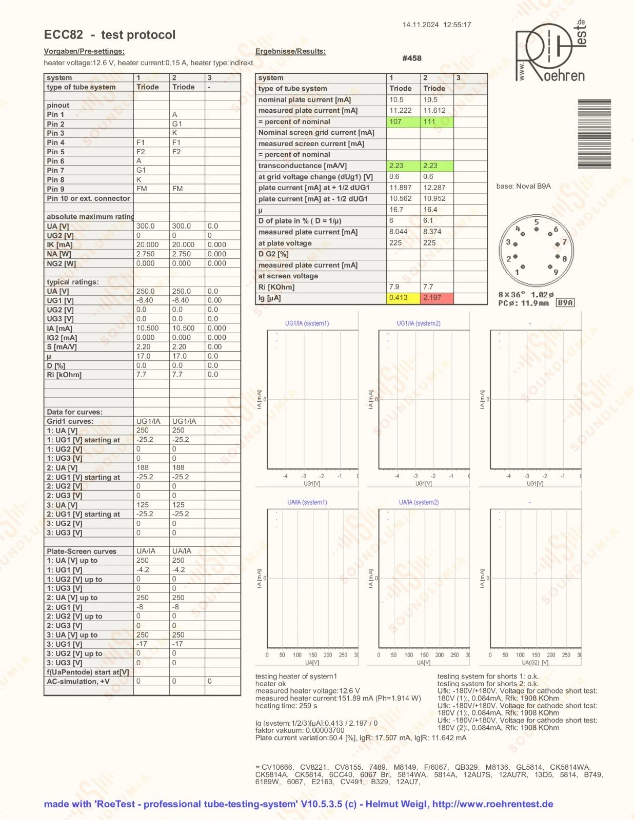 Philips ECC82 12AU7 Short Plates O-getter - Heerlen