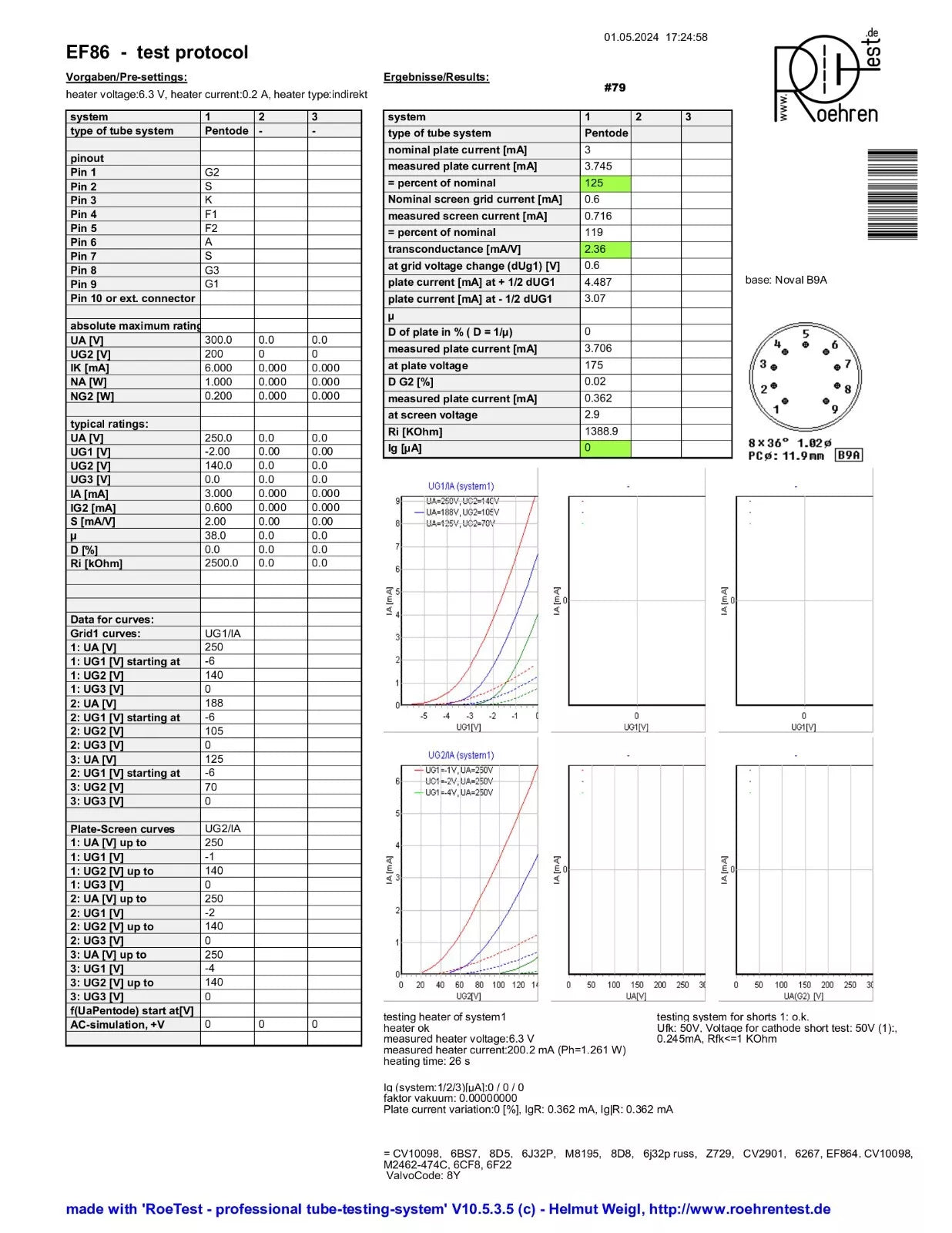 Valvo EF86 6267 Mesh Plates O-getter - Hamburg