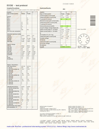 La Radiotechnique Philips France ECC82 12AU7 Long Plates - Surenese FR.