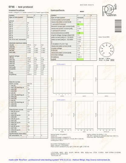 1x La Radiotechnique EF86 网状吸气片 - 近乎全新库存
