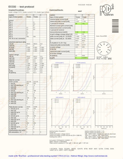 Philips ECC83 12AX7 Short Plates O-getter - Heerlen