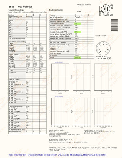 Valvo EF86 6267 Mesh Plates O-getter - Hamburg