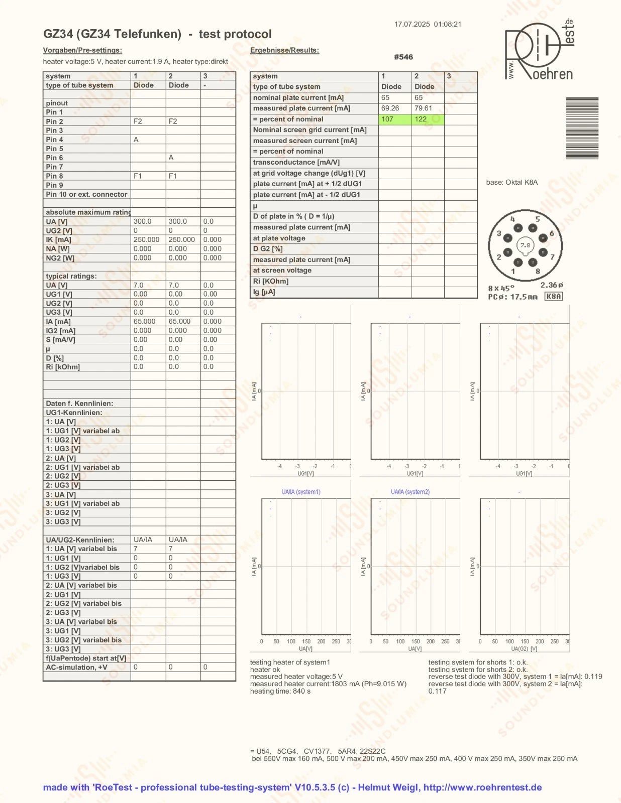 1台飞利浦GZ34 5AR4金属底座 - Valvo标签 - 埃因霍温 1957 (tV2 57E) - 全新库存+