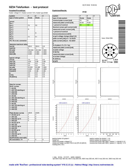 Philips GZ34 5AR4 Metal Base DD Getter - Eindhoven