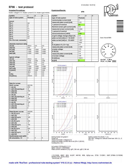 Valvo EF86 6267 Mesh Plates O-getter - Hamburg