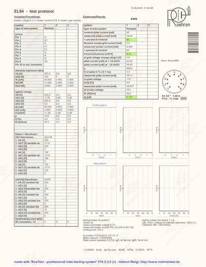 Telefunken EL84 6BQ5 ◇ Unten
