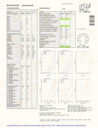 Philips ECC83 12AX7 Plaques courtes O-getter - Heerlen