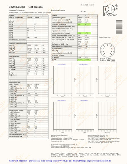 1个 Marconi B329 (ECC82+) 方形吸收剂 皱纹玻璃 - 英国