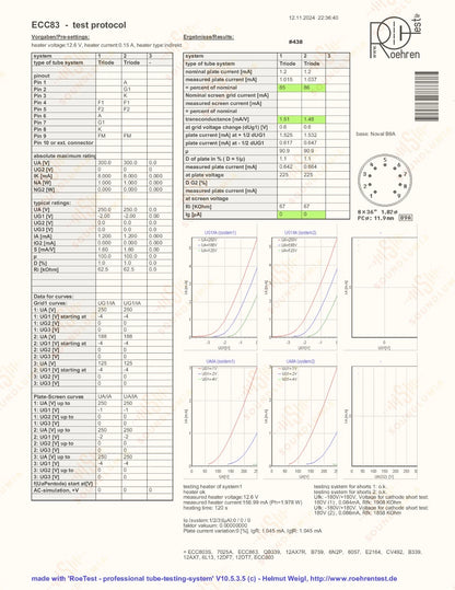 La Radiotechnique ECC83 O-getter - Suresnes, FR