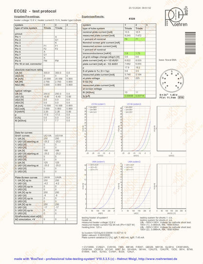 Philips ECC82 12AU7 Long Plates D-foil getter