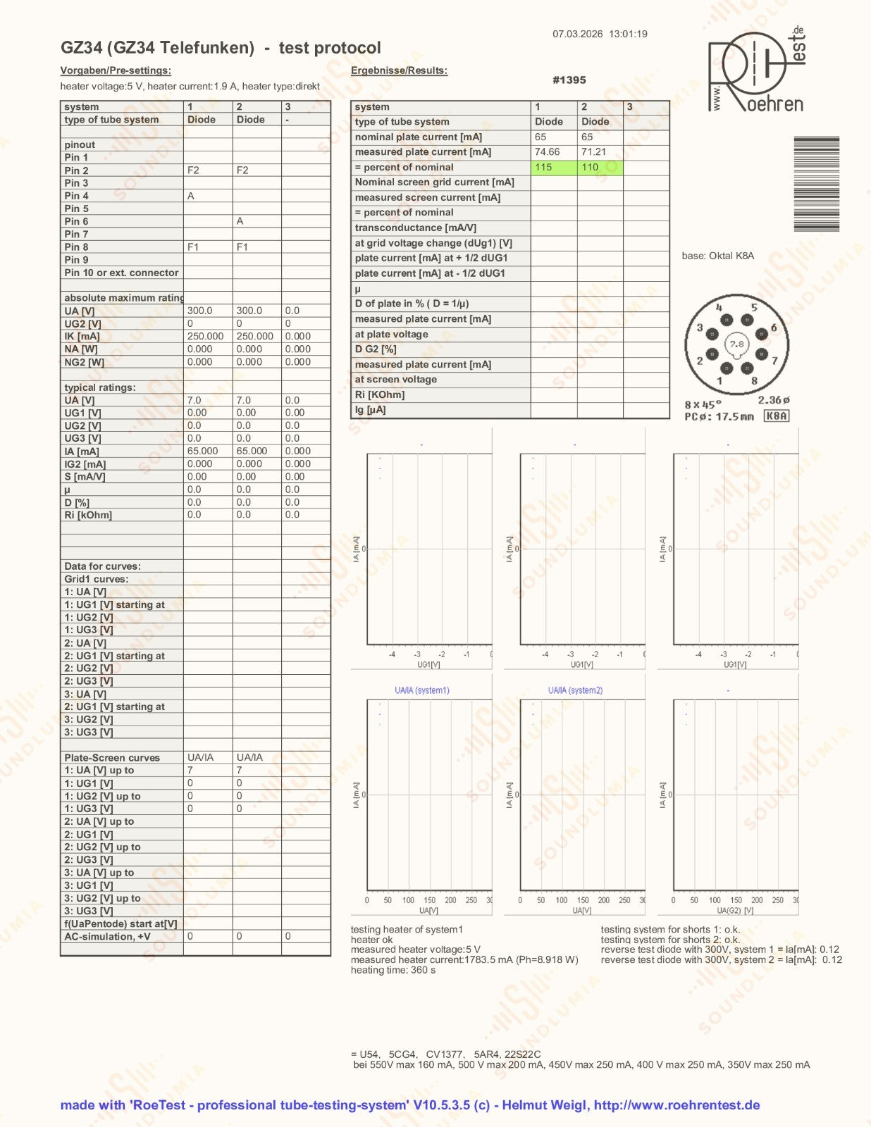 Mazda GZ34 5AR4 DD Getter  - Valvo Label - Bruxelles