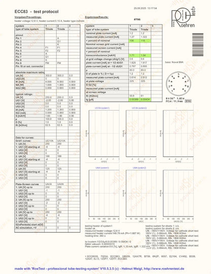 Philips ECC83 12AX7 Short Plates O-getter - Heerlen
