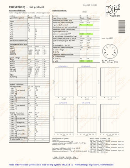 Amperex 6922 E88CC D-getter - USA