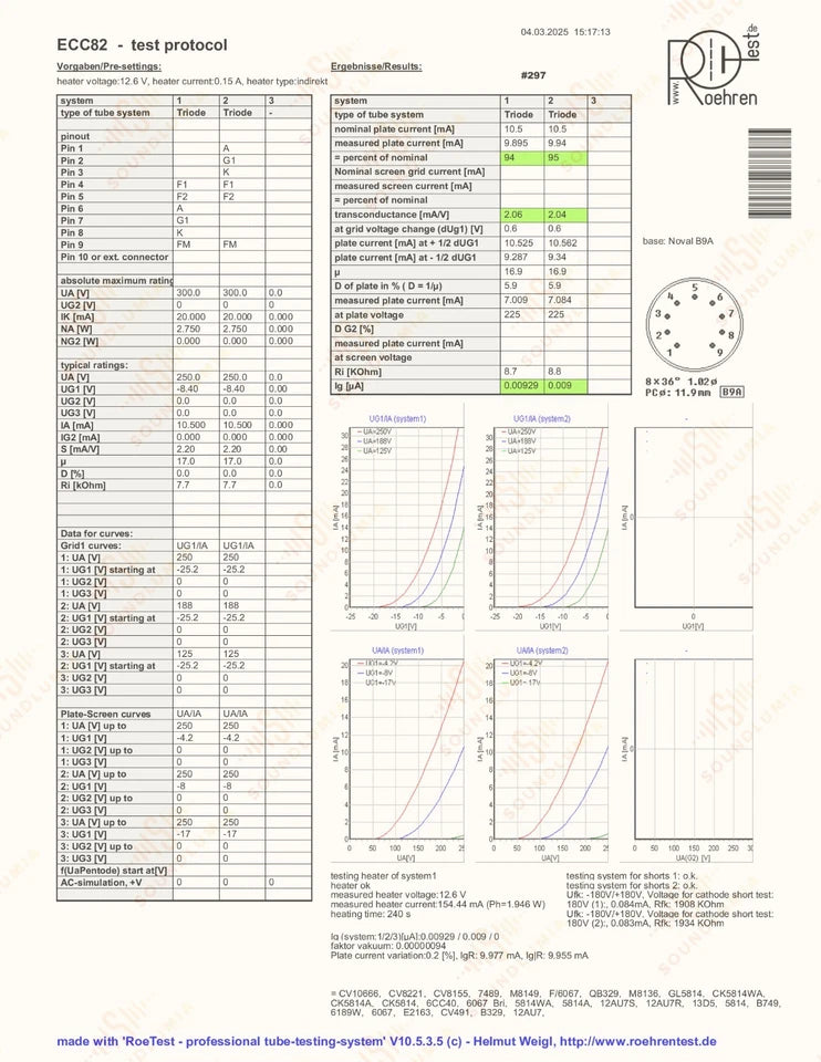 Philips ECC82 12AU7 Short Plates O-getter - Heerlen