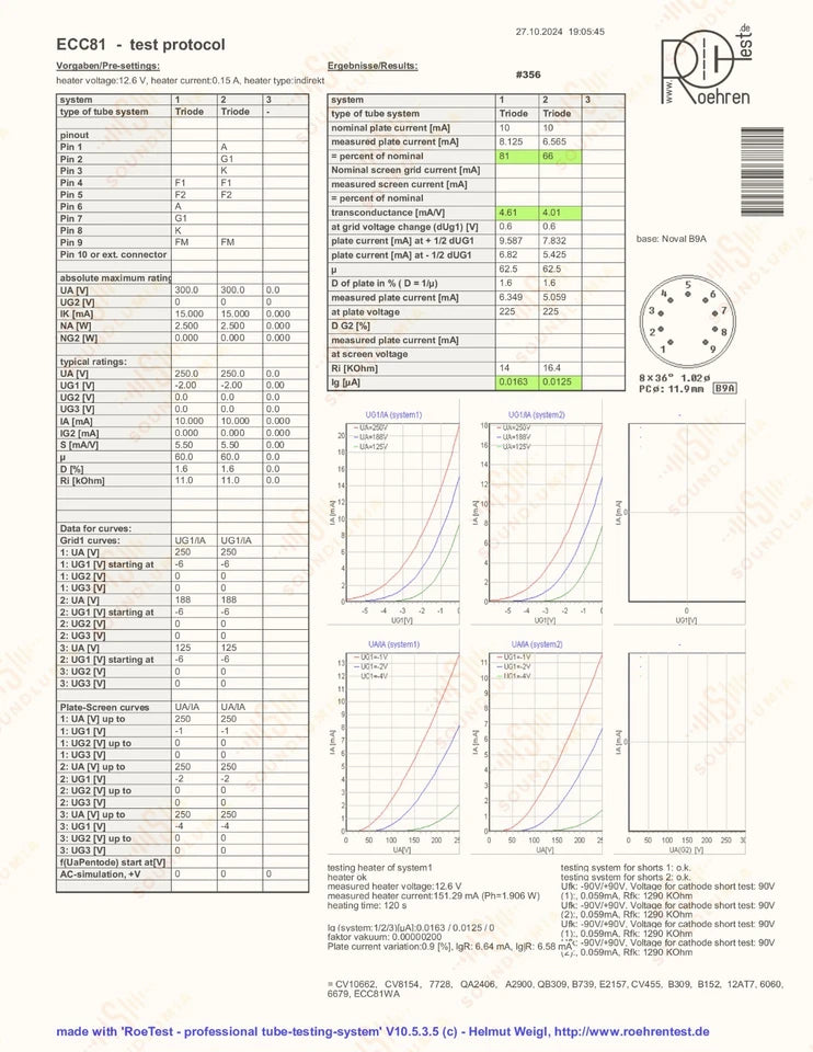 Philips ECC81 12AT7 Folien-D-Getter