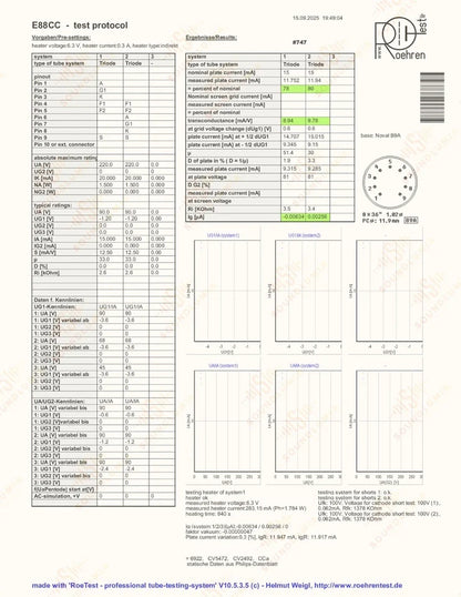 Telefunken E88CC 6922 ◇ Fond