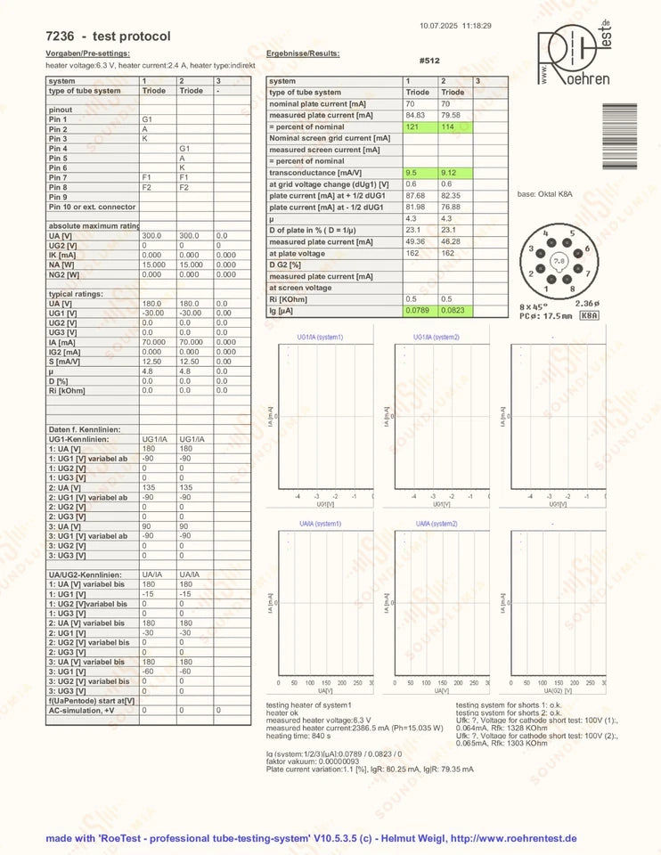 Tung-Sol 7236 (Mil spec. 6080) - Made in U.S.A