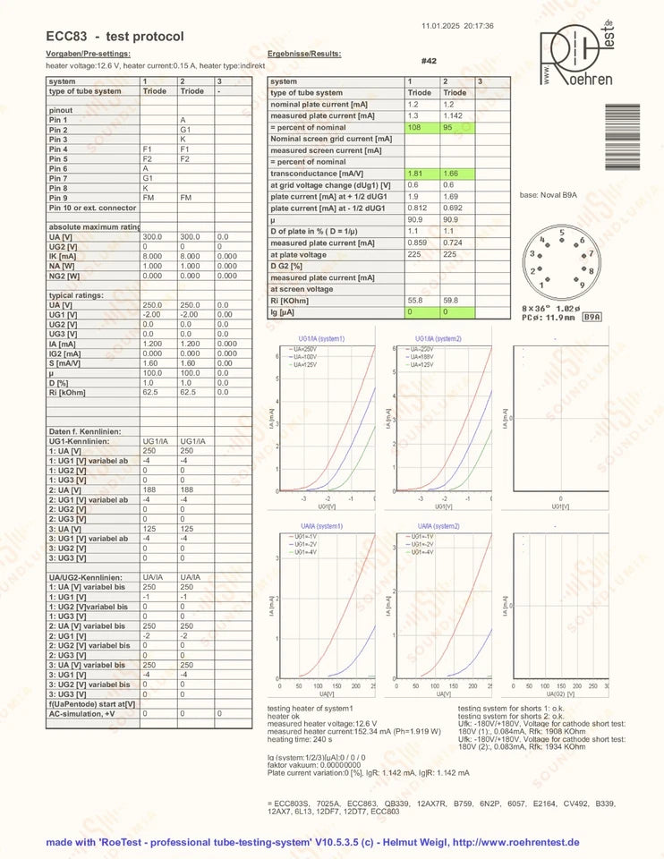 Valvo ECC83 12AX7 Short Plates Angled Getter