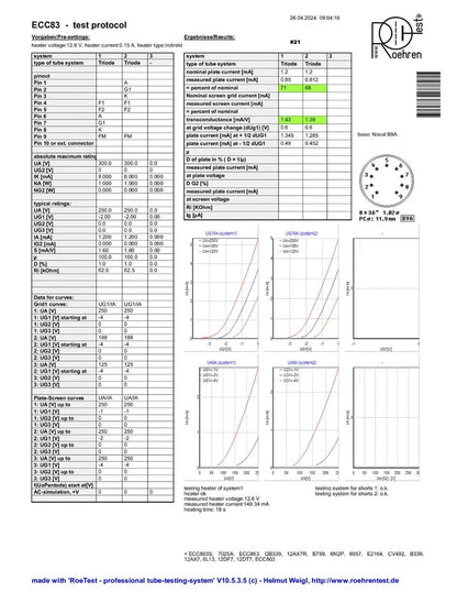 Philips ECC83 12AX7 Short Plates O-getter - Heerlen