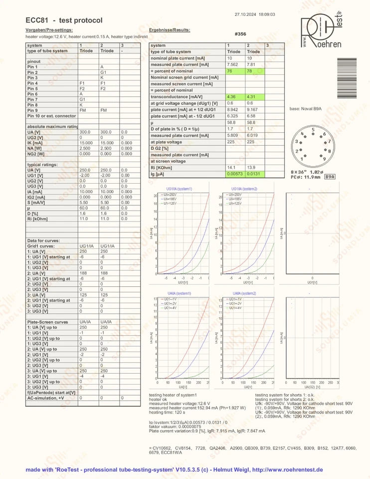 Philips ECC81 12AT7 Folien-D-Getter