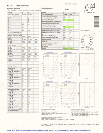 Philips ECC81 12AT7 Folien-D-Getter