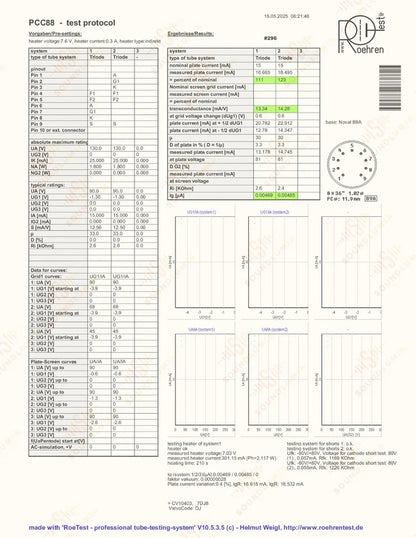 Telefunken PCC88 7DJ8 ◇ Fond