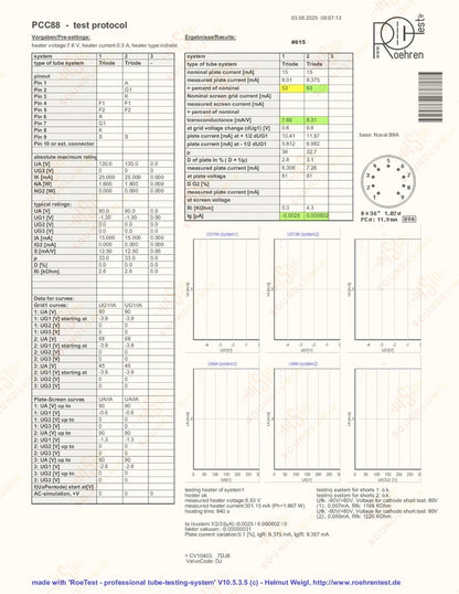 バルボ PCC88 7DJ8 Dゲッター - ハンブルク