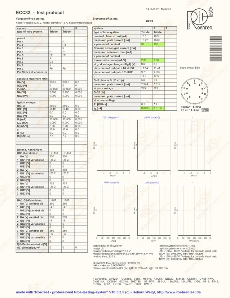 Telefunken ECC82 Piastre Righe ◇ (Edizione Siemens Hall 6)