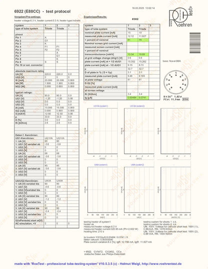Amperex 6922 E88CC D-getter - USA