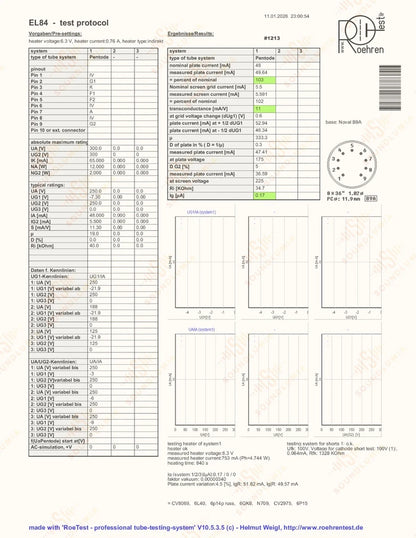 Telefunken EL84 6BQ5 ◇ Unten