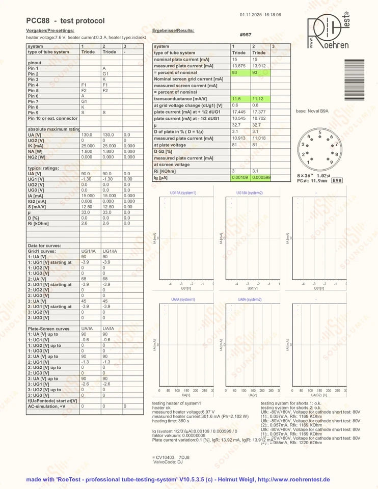 Philips PCC88 7DJ8 (6DJ8 equiv.) - Heerlen, NL