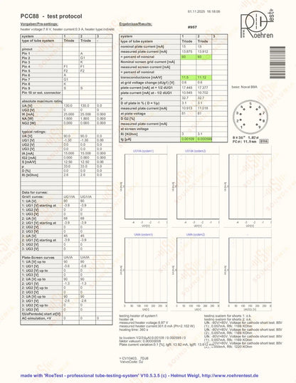Philips PCC88 7DJ8 (6DJ8 equiv.) - Heerlen, NL