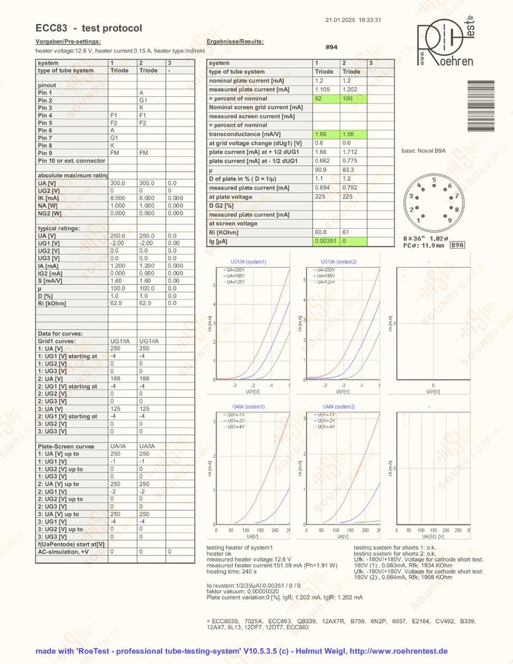 Philips ECC83 12AX7 Short Plates O-getter - Heerlen