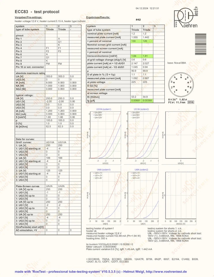 Philips ECC83 12AX7 Short Plates O-getter - Heerlen