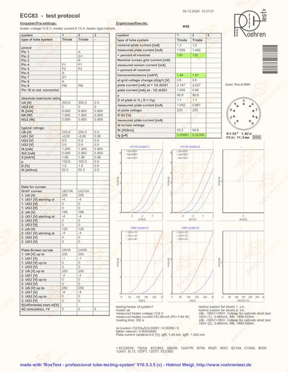 Philips ECC83 12AX7 Short Plates O-getter - Heerlen