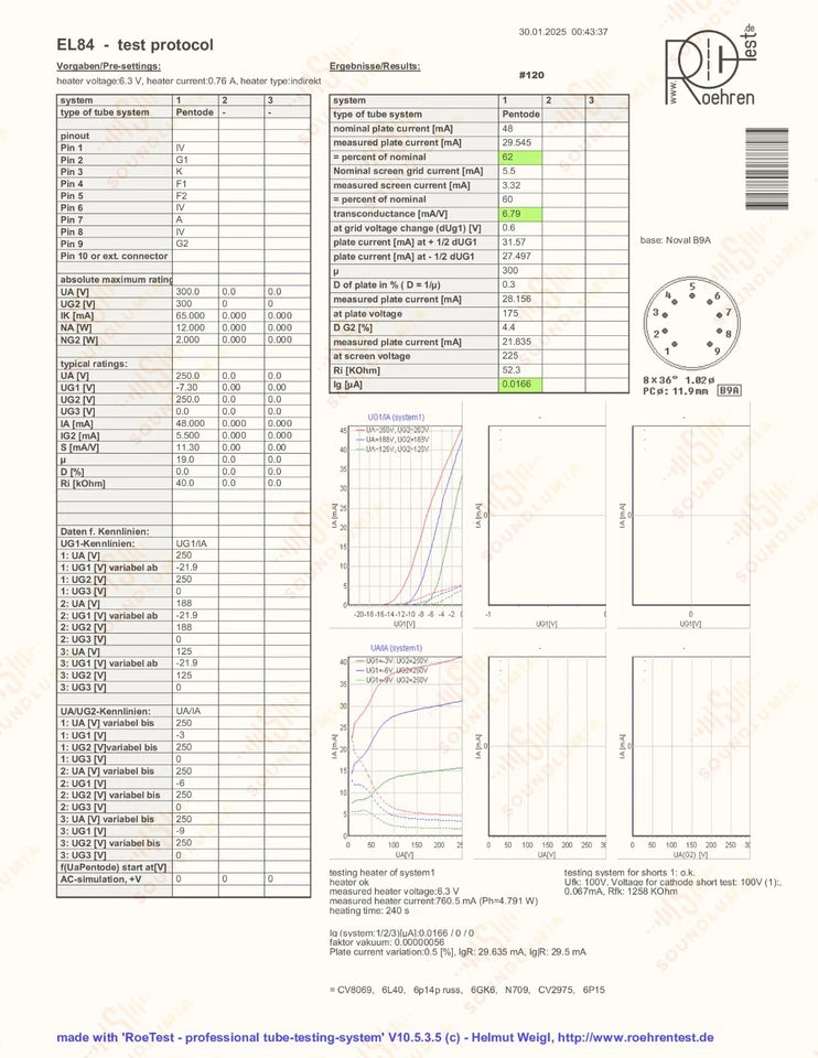 Amperex Holland/Philips EL84 D-Getter, Sittard