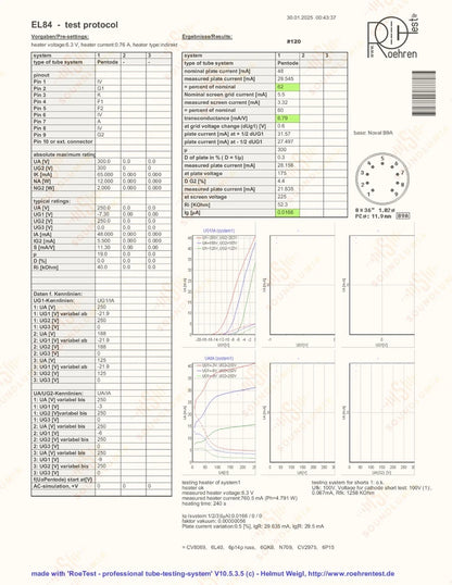 Amperex Holland/Philips EL84 D-Getter, Sittard