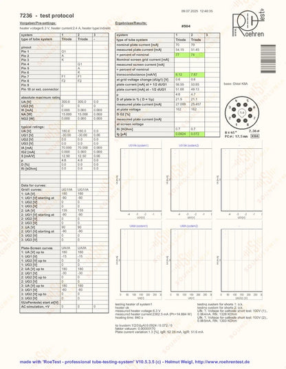 Tung-Sol 7236 (Mil spec. 6080) - Made in U.S.A