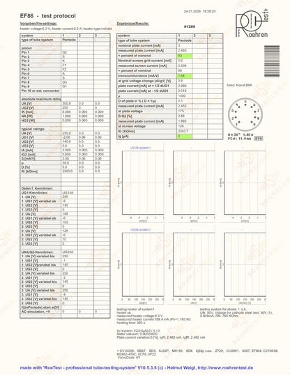 Valvo EF86 6267 Piastre a rete D-getter
