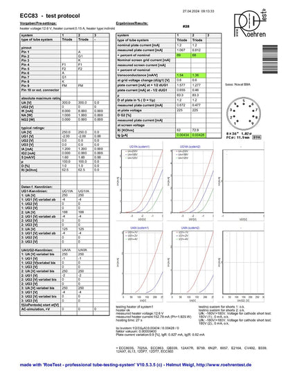 Philips ECC83 12AX7 Short Plates O-getter - Heerlen