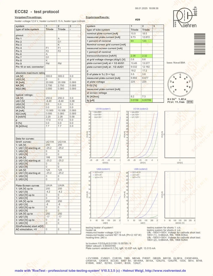 Telefunken ECC82 Rippenplatten Red Tip Matched Trio - ◇ Basis - Berlin '61 - NOS 