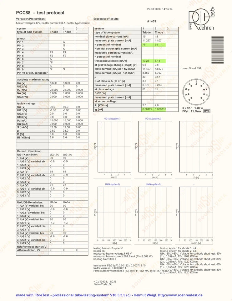 バルボ PCC88 7DJ8 Dゲッター - ハンブルク