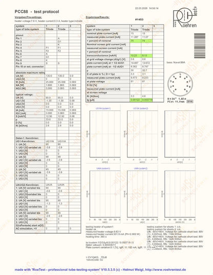 バルボ PCC88 7DJ8 Dゲッター - ハンブルク