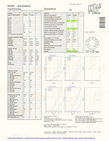 Philips ECC83 12AX7 Short Plates O-getter - Heerlen