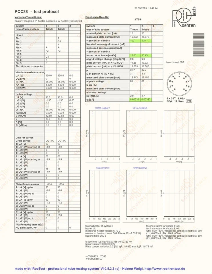 Telefunken PCC88 7DJ8 ◇ Fond