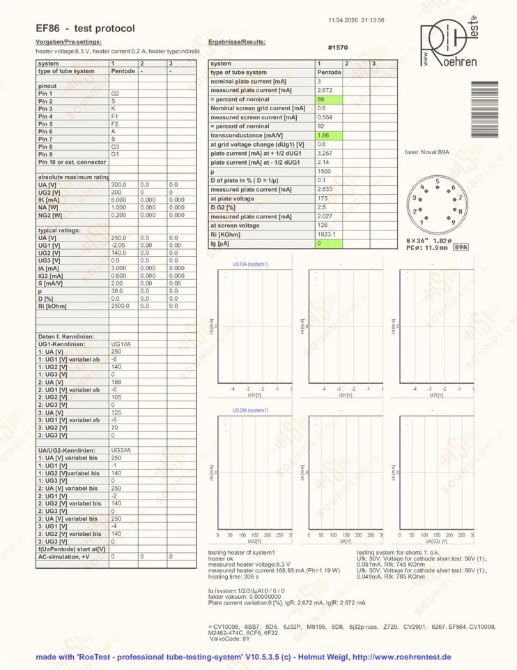 Valvo EF86 6267 Piastre a rete D-getter