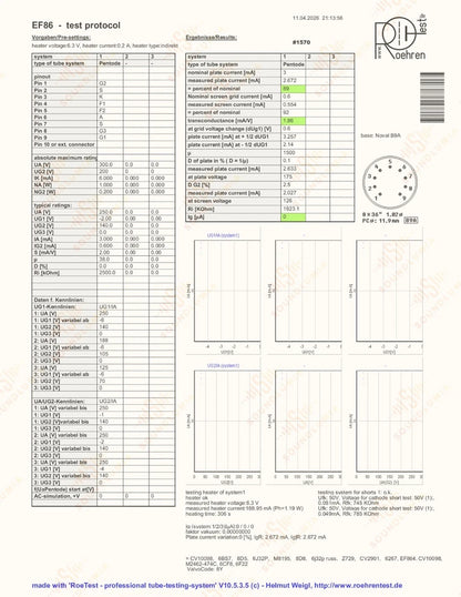 Valvo EF86 6267 Piastre a rete D-getter