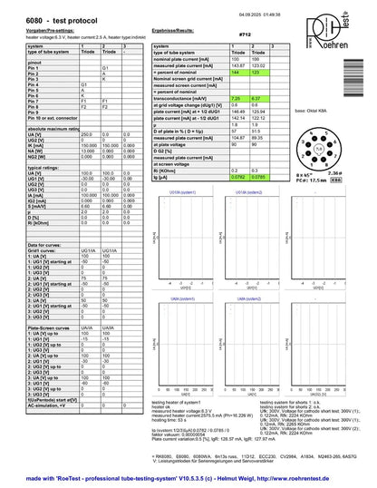 Philips 6080 DD Getter Triple Mica Metal Base - Holland