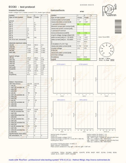 Valvo ECC83 12AX7 Short Plates Angled Getter