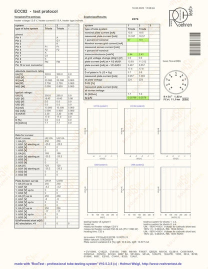 Telefunken ECC82 Piastre Righe ◇ (Edizione Siemens Hall 6)
